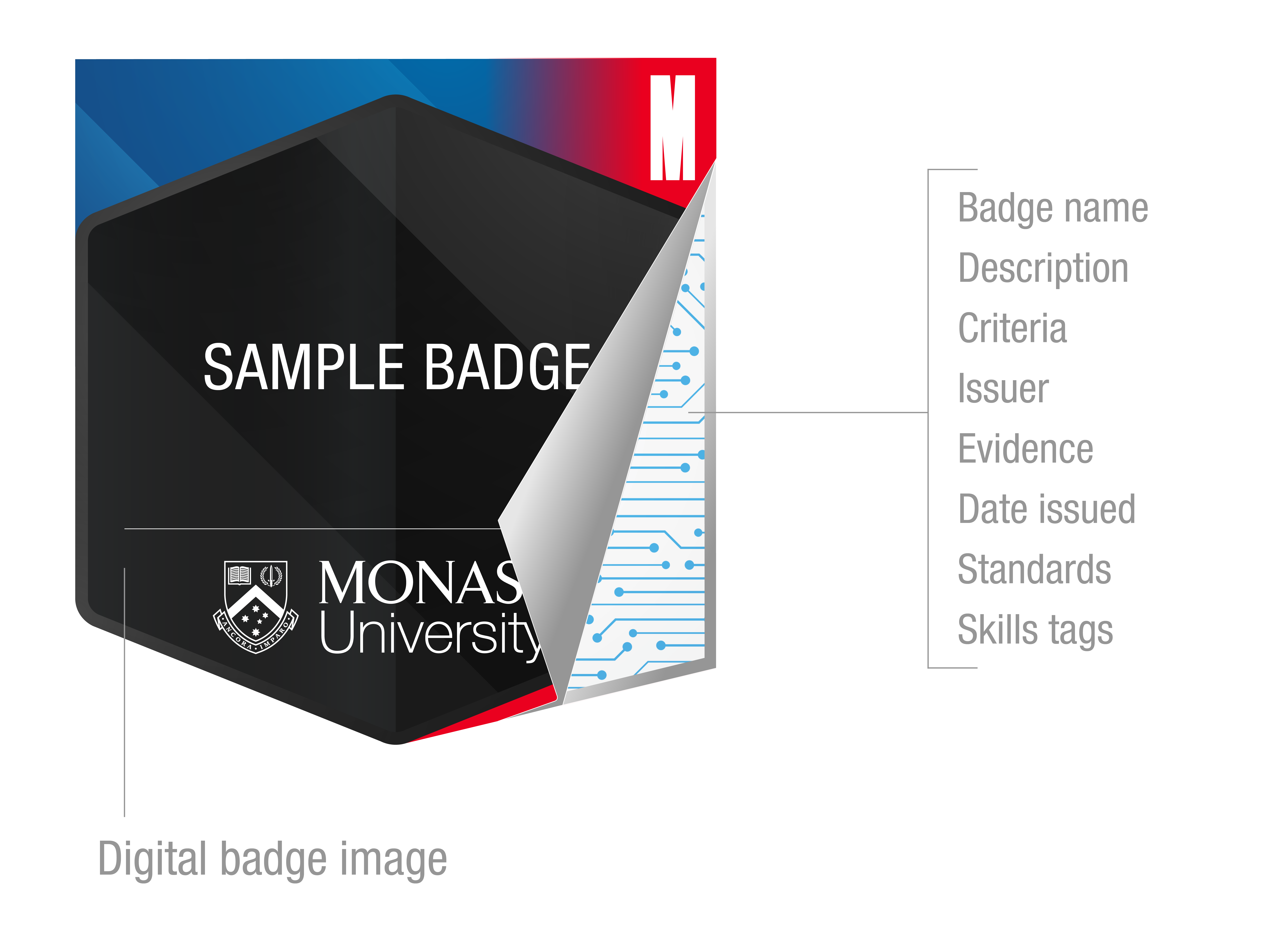 digital badge example