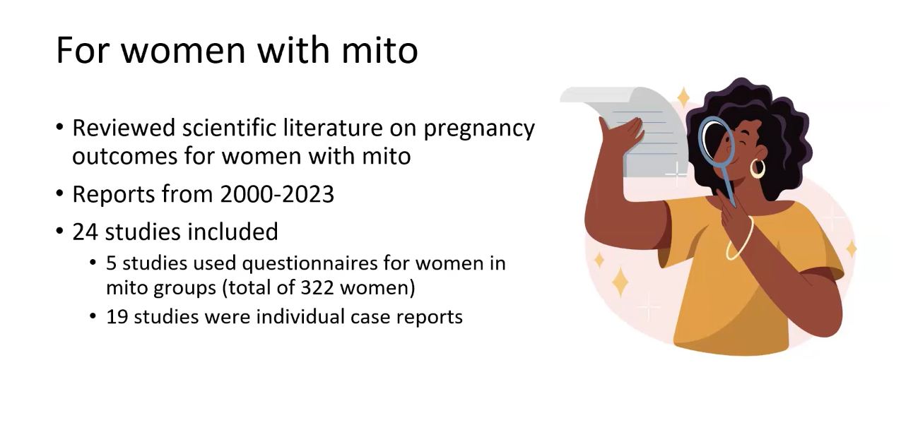 The right hand side of the image shows a cartoon of a person with dark wavy hair and a yellow t-shirt. They are using a magnifying glass to read a piece of paper. The text on the left hand side of the image sayas: For women with mito. Reviewed scientific literature on pregnancy outcomes for women with mito. Reports from 2000 - 2023. 24 studies included. 5 studies used questionnaires for women in mito groups (total 322 women). 19 studies were individual case reports.