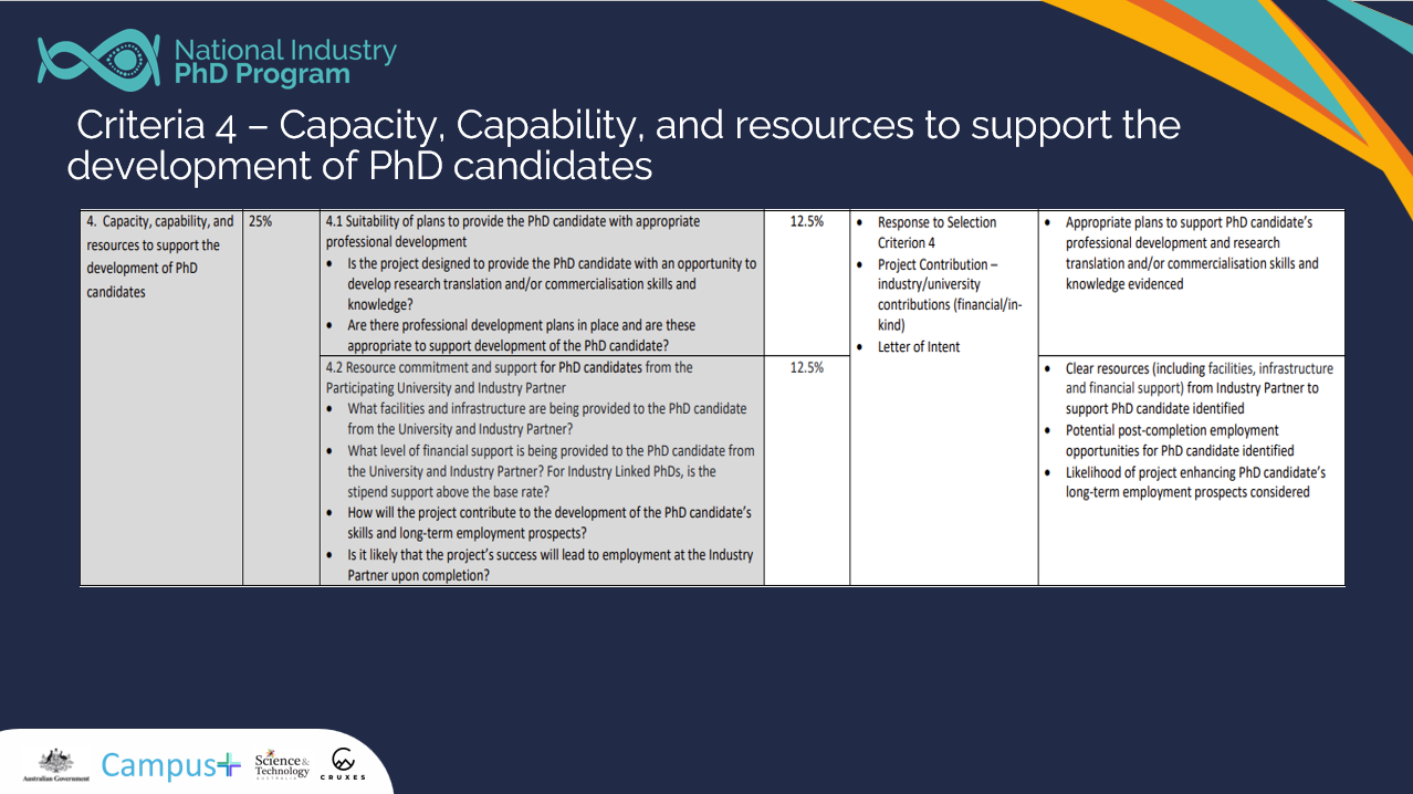https://www.monash.edu/__data/assets/image/0009/3929463/C4-Screenshot-2025-03-07-131327.png