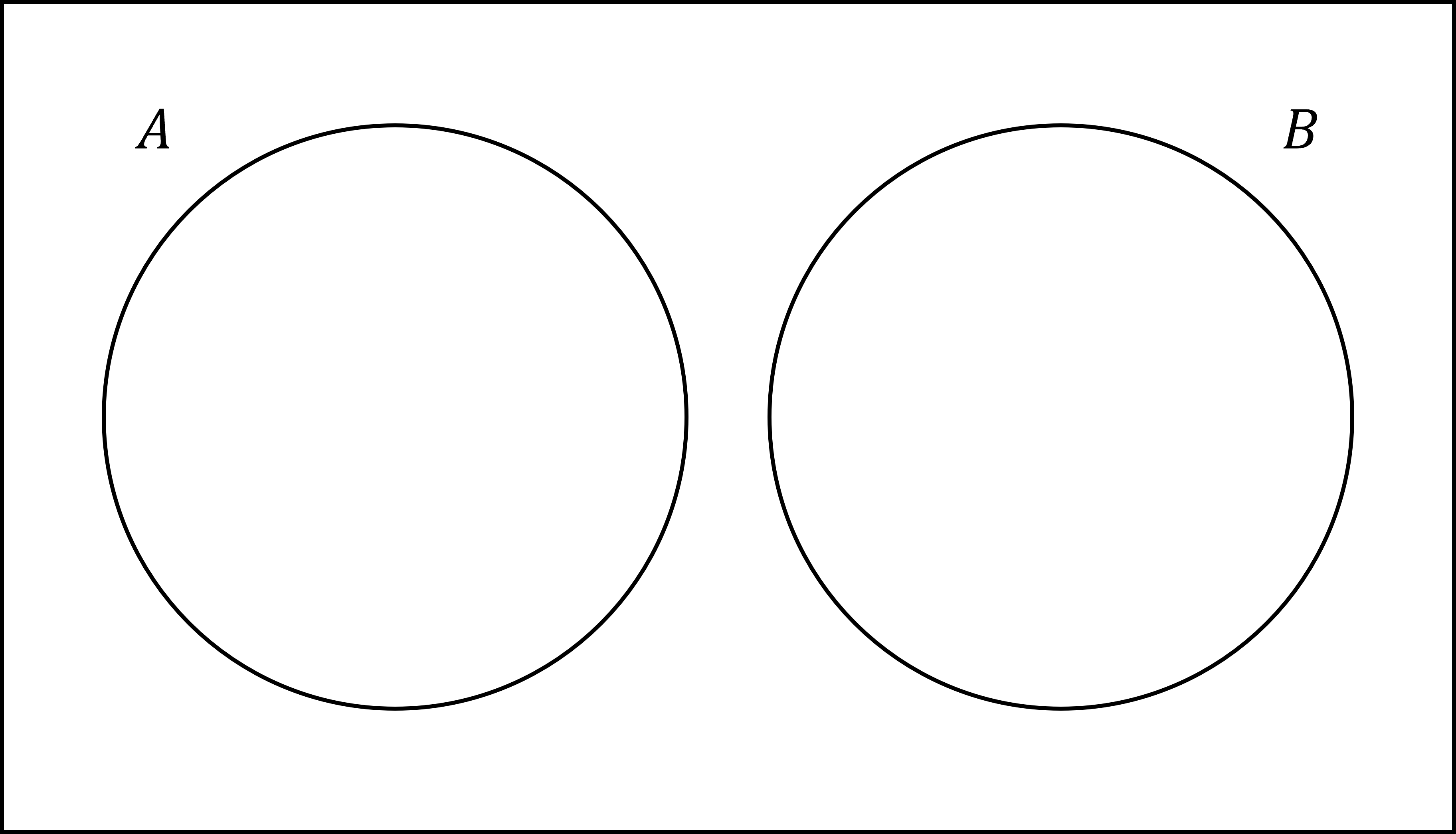 A Venn diagram showing two circles, labelled "A" and "B" that do not overlap