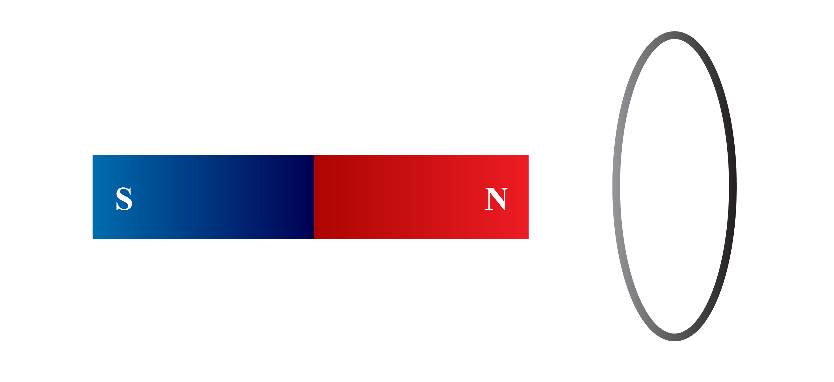 A magnetic next to a wire loop, with the North pole pointing towards the loop.
