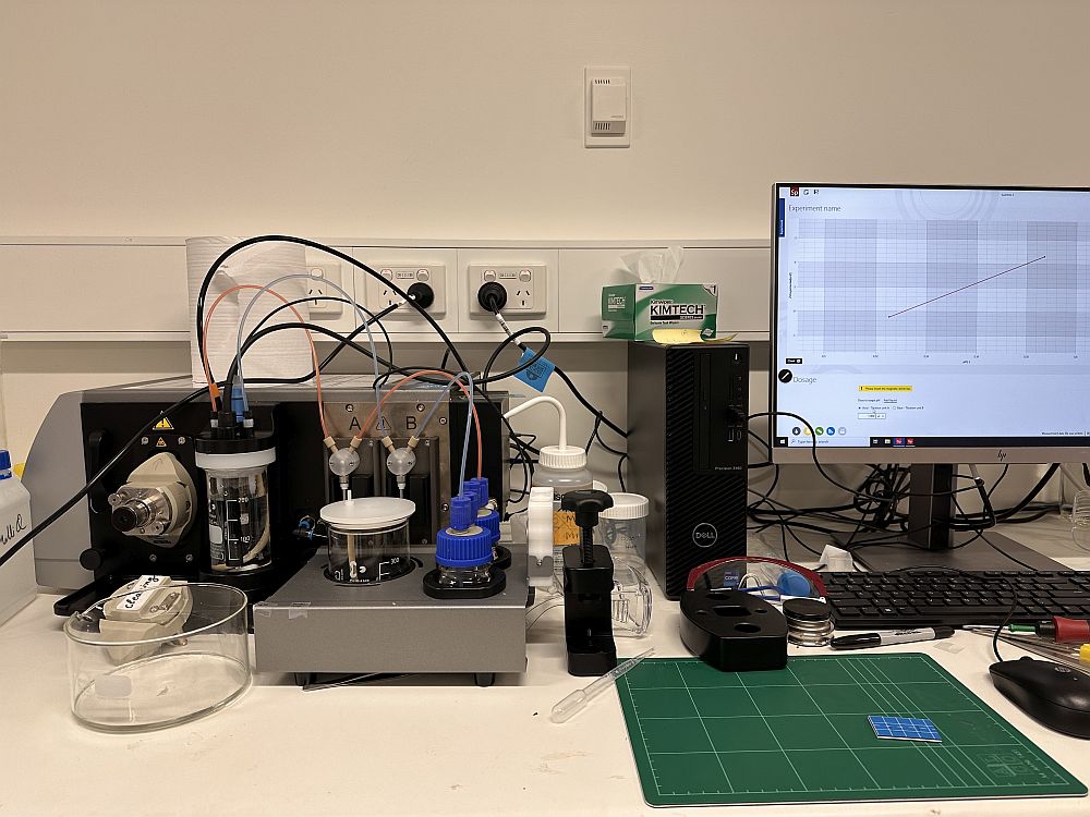 Electrokinetic Analyser for solid samples