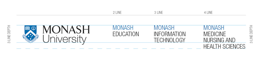 Scaling of typographic treatment