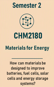 Materials