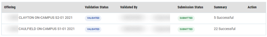 Example submitted results