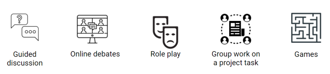 guided discussion, online debates, role play, group work on a project task, games
