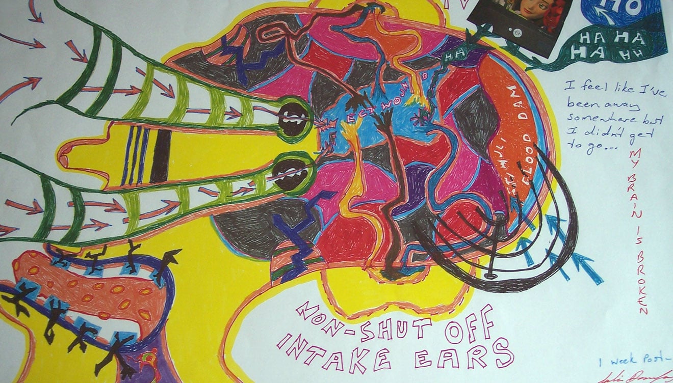 coloured drawing