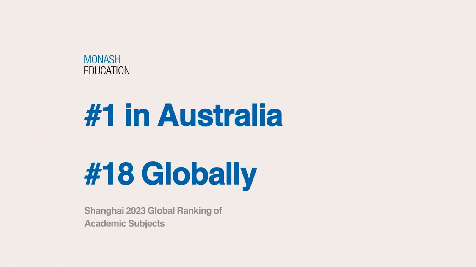 #1 in Australia, #18 Globally