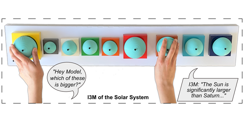 Solar system 3D model
