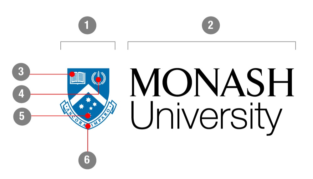 Logo elements
