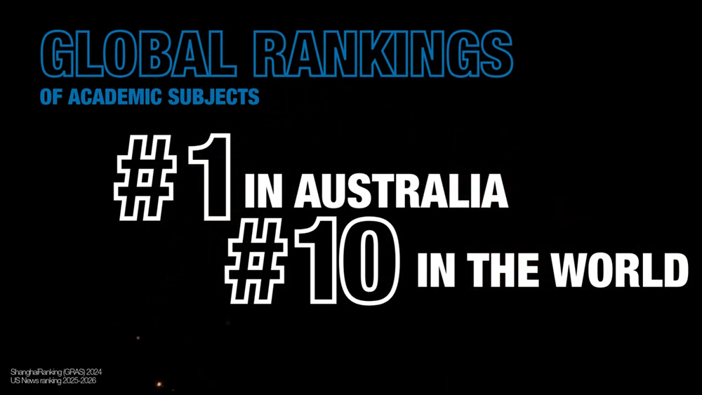 Monash Education ranked number 1 in Australia and top 10 globally