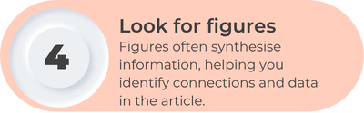 Step 4: Look for figures - Figures often synthesise information, helping you identify connections and data in the article.