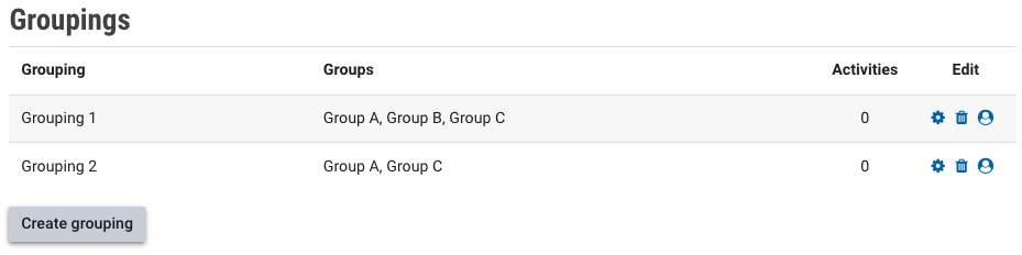 Image of moodle groupings