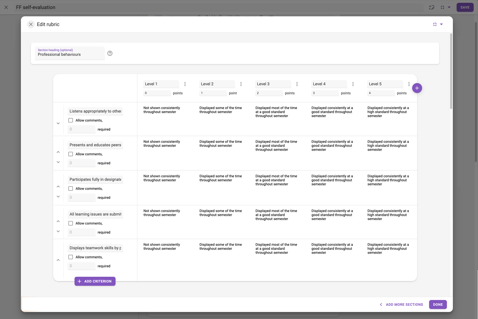 Screenshot of Professional behaviours rubric in FeedbackFruits