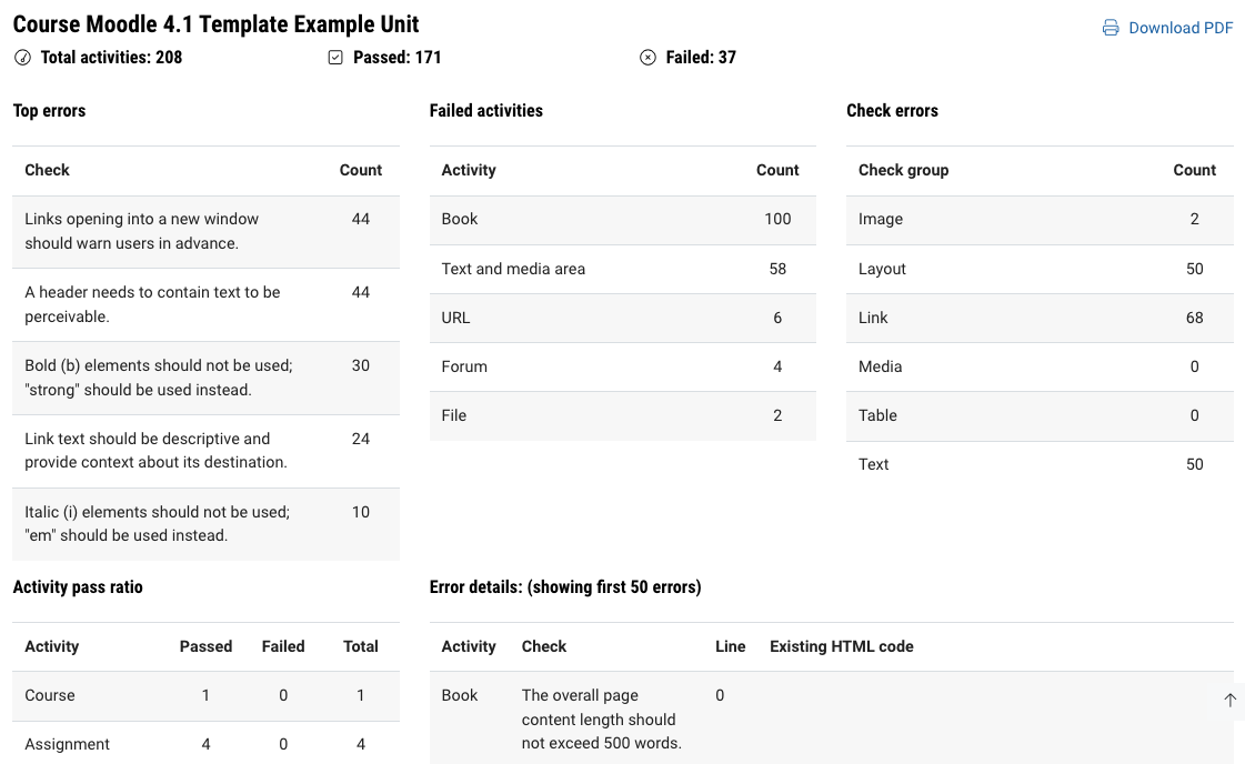 image of the summary report