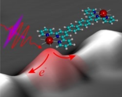 Condensed matter physics