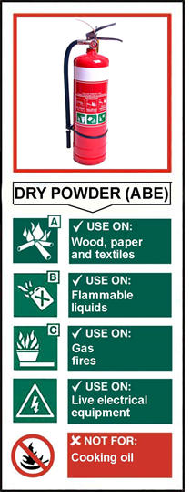 Powder ABE fire extinguisher