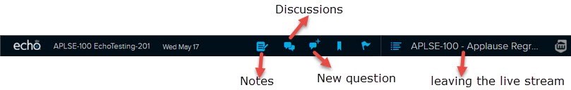screenshot of toolbar showing Notes icon, Discussions icon, New question icon, and navigating out of the classroom