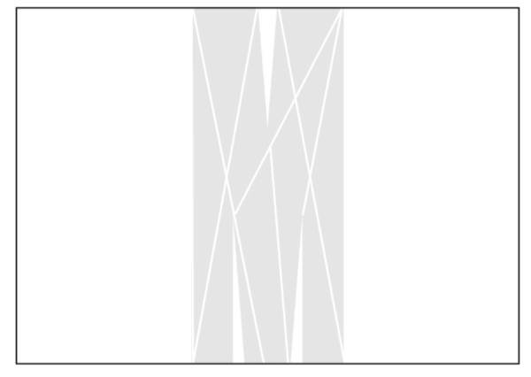   Geometric M