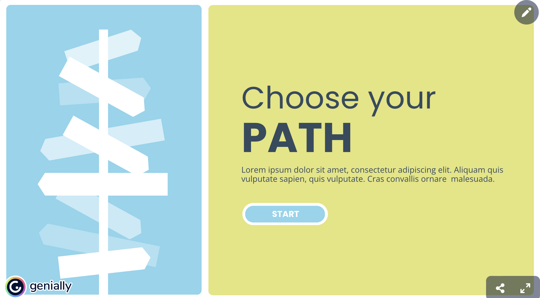 Gamification Gamification