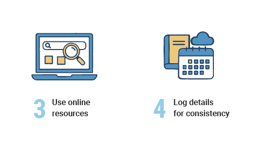 3. Use online resources, 4. Log details for consistency