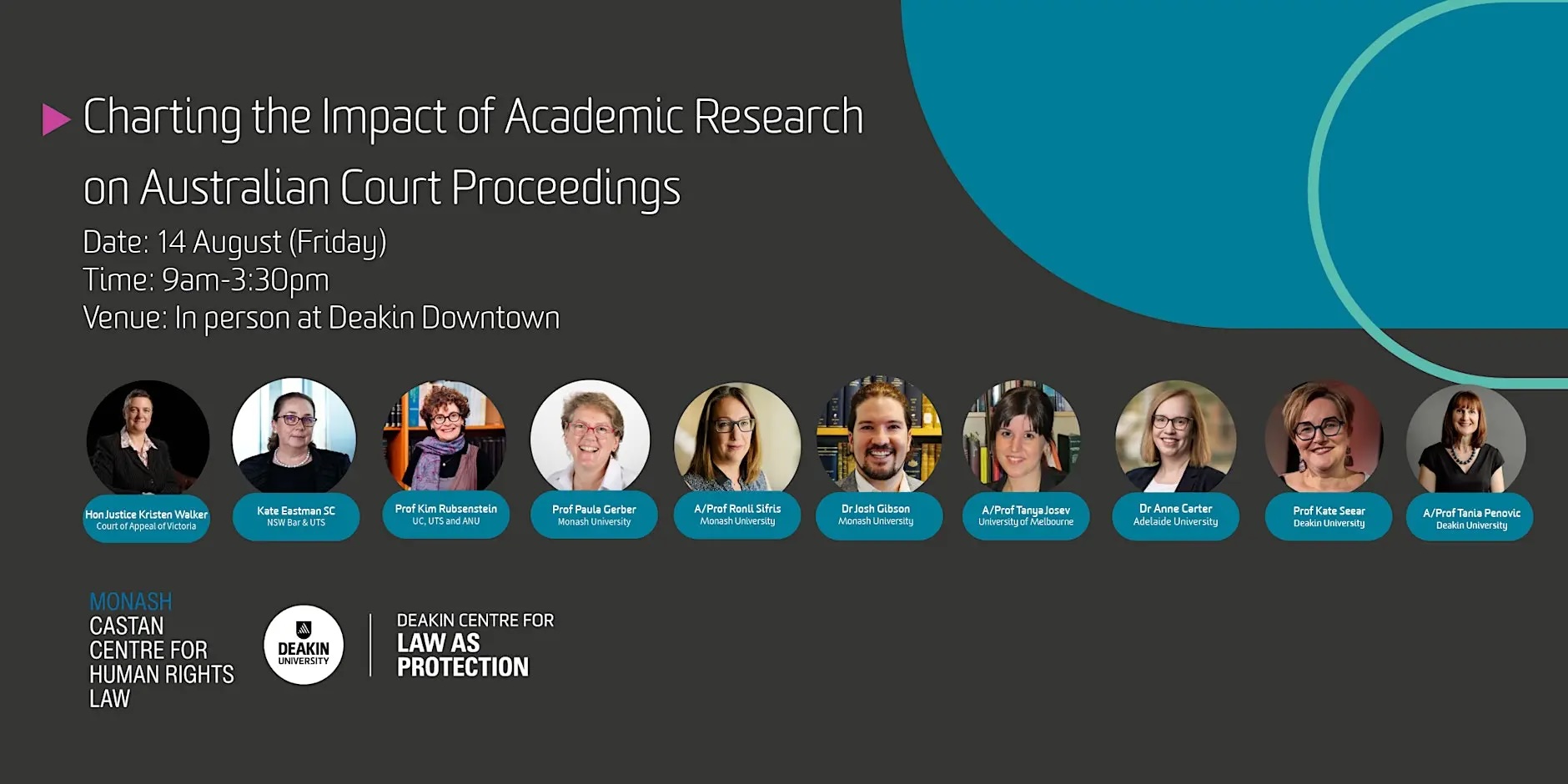Charting the Impact of Academic Research on Australian Court Proceedings