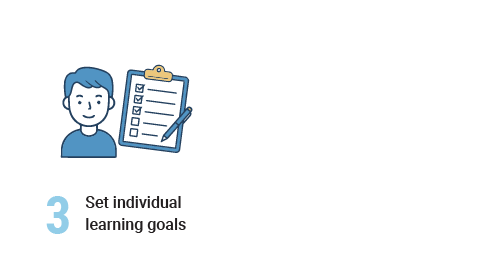 3. Set individual learning goals