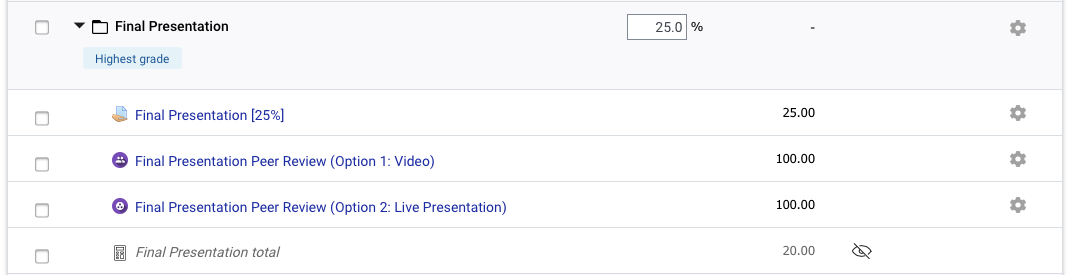 Image of Final presentation category folder in the Gradebook setup with the aggregation set to highest grade. There are three activities in the folder, the Moodle assignment drop box and two FBF activities. This will allow the highest score to be counted as the grade, meaning the activities students did not participate in will not be counted.