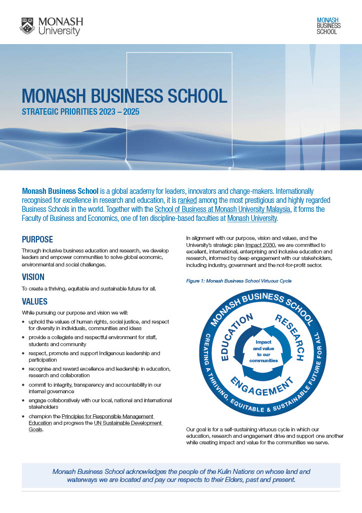 Monash Business School Strategic priorities front page