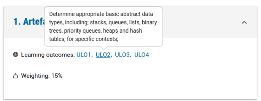 A screen shot of an assessment in Moodle. This assessment is worth 15% of the overall grade, and is connected to four learning outcomes. The pop up has been expanded for ULO (unit learning outcome) 2. It reads “determine appropriate basic abstract data types, including: stacks, queues, lists, binary trees, priority queues, heaps and hash tables; for specific contents”.