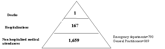 es168.gif (2997 bytes)
