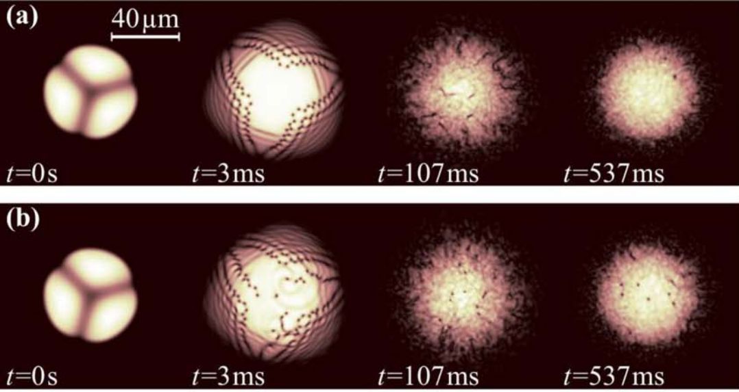 Simulation of onset of quantum turbulence